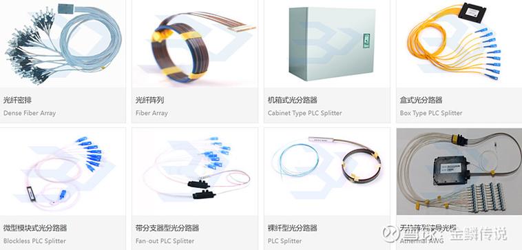 牛股分享:博创科技 博创科技:中国集成光电子器件领跑者光通信领域