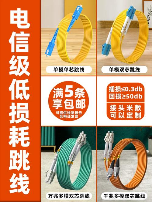 主营光纤光缆,光器件,系统集成等,参与多项国家光纤通信标准制定 