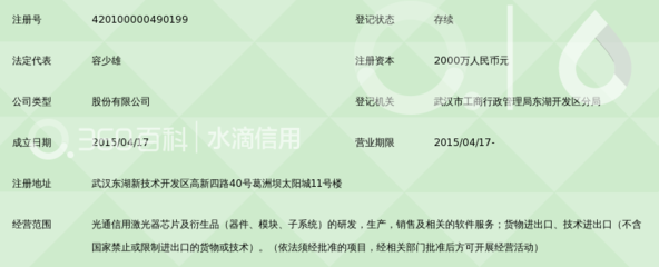 武汉欧普兰光电技术股份